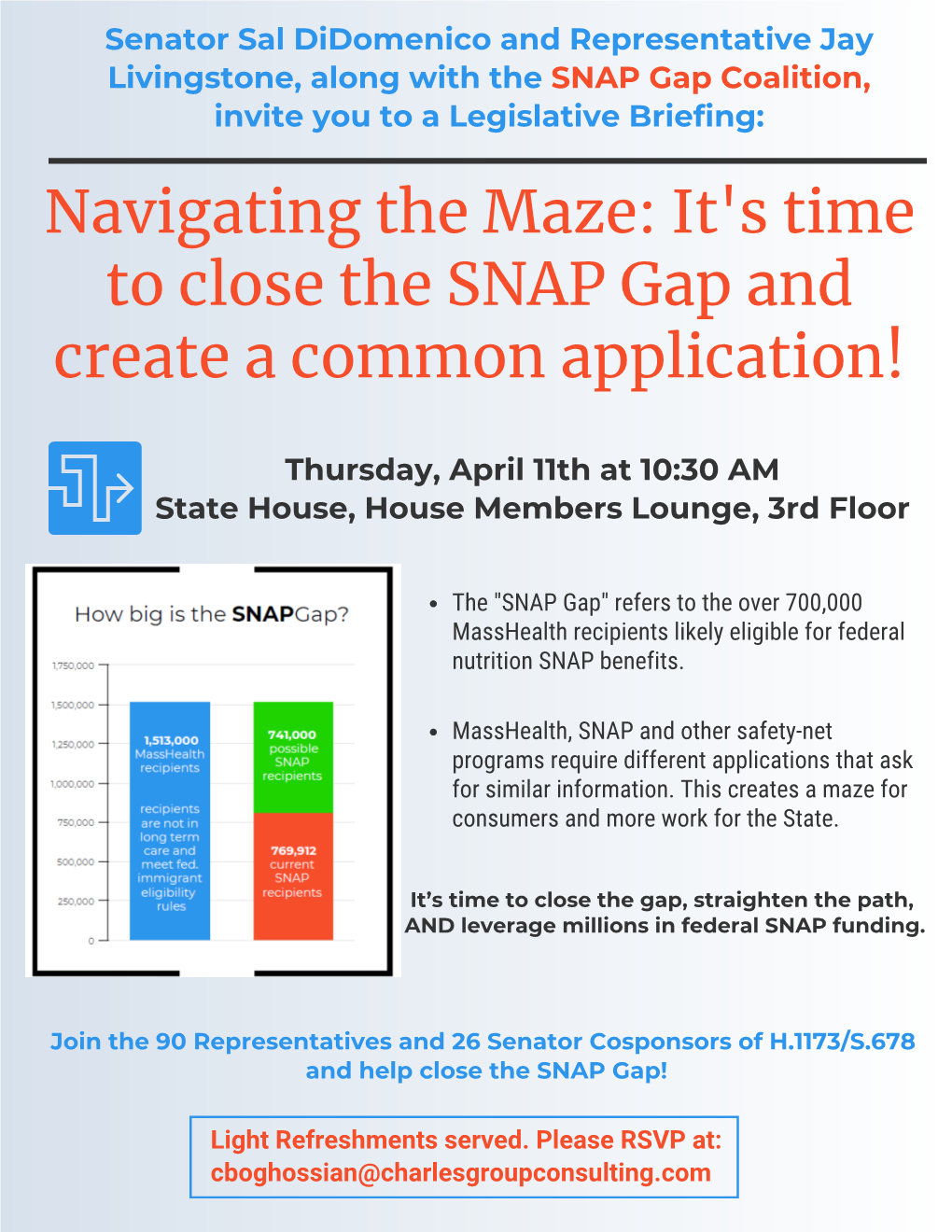 It's Time to Close the SNAP Gap and Create a Common Application!