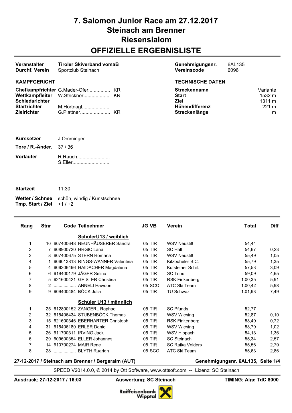 7. Salomon Junior Race Am 27.12.2017 Steinach Am Brenner Riesenslalom OFFIZIELLE ERGEBNISLISTE