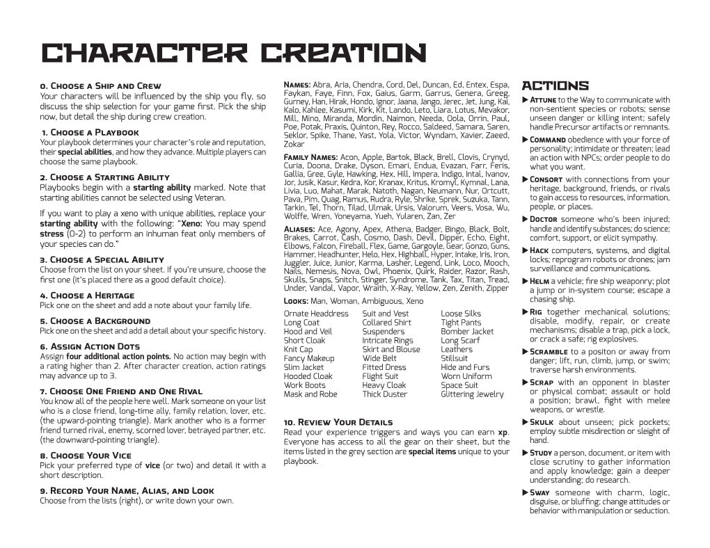 Character Creation 0