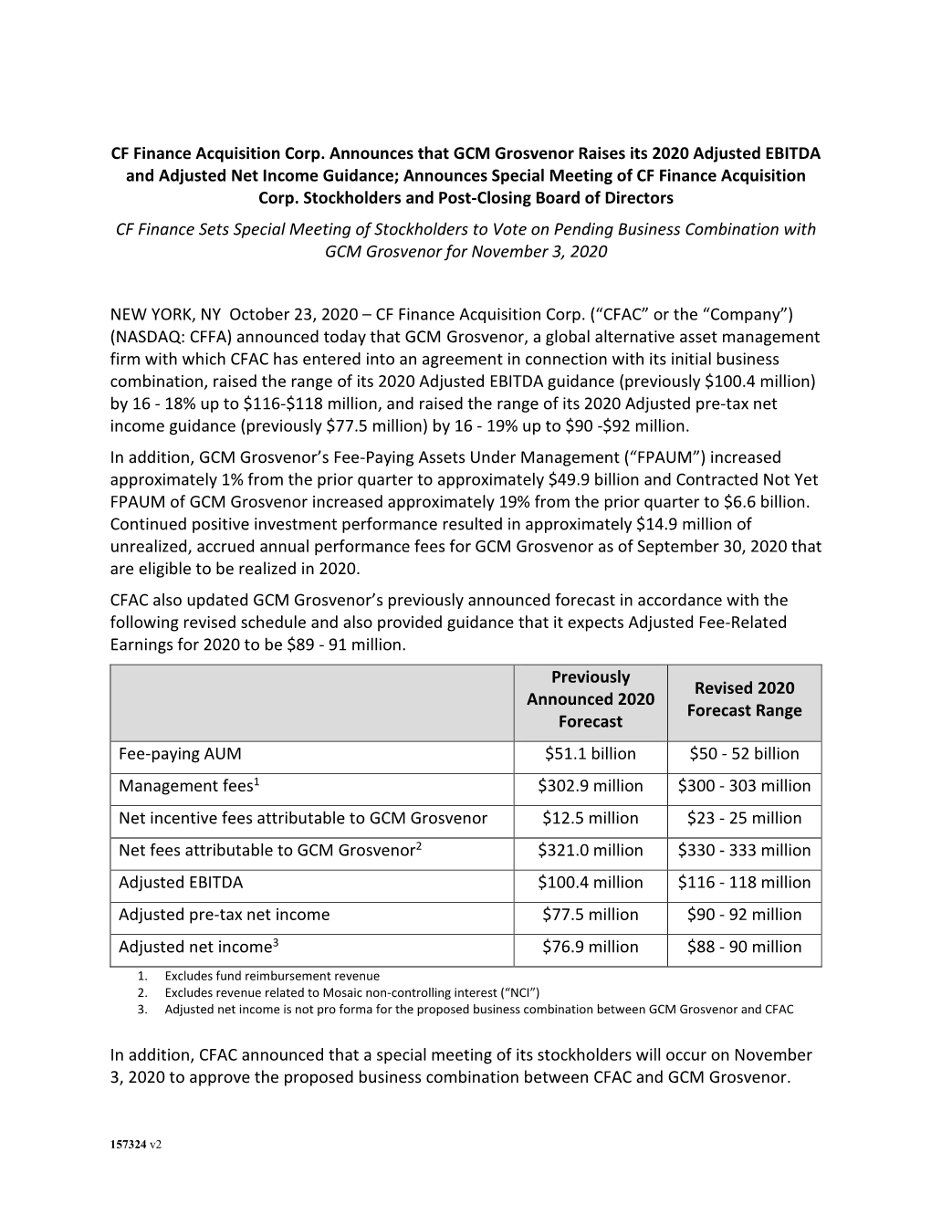 CF Finance Acquisition Corp. Announces That