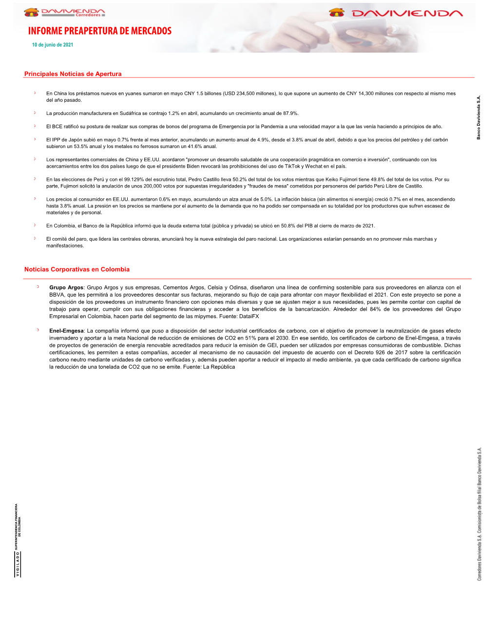 Informe Preapertura De Mercados