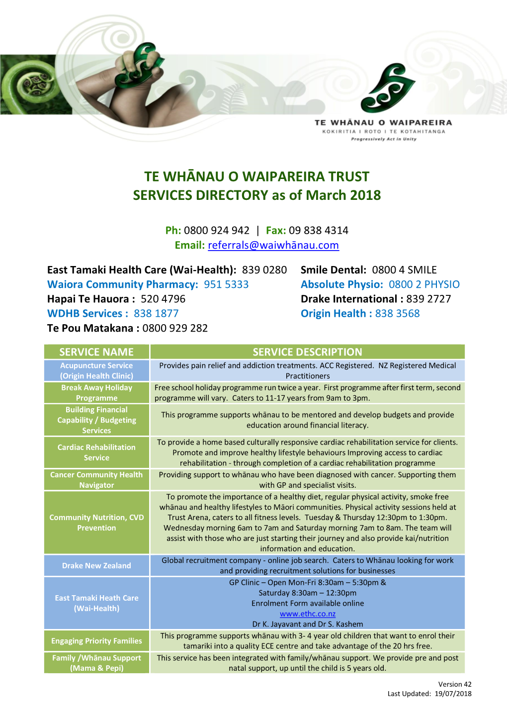 TE WHĀNAU O WAIPAREIRA TRUST SERVICES DIRECTORY As of March 2018