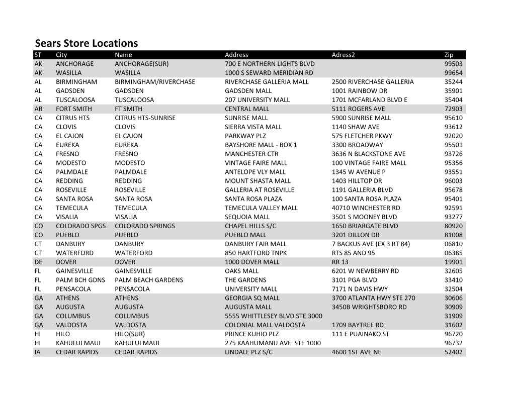 Sears Store Locations