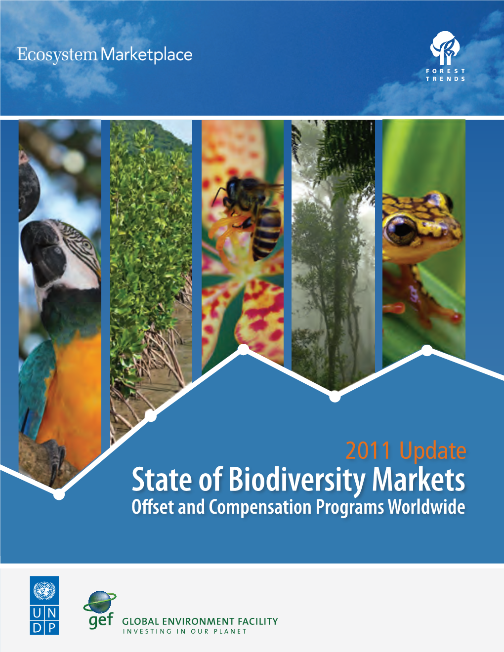 State of Biodiversity Markets Offset and Compensation Programs Worldwide