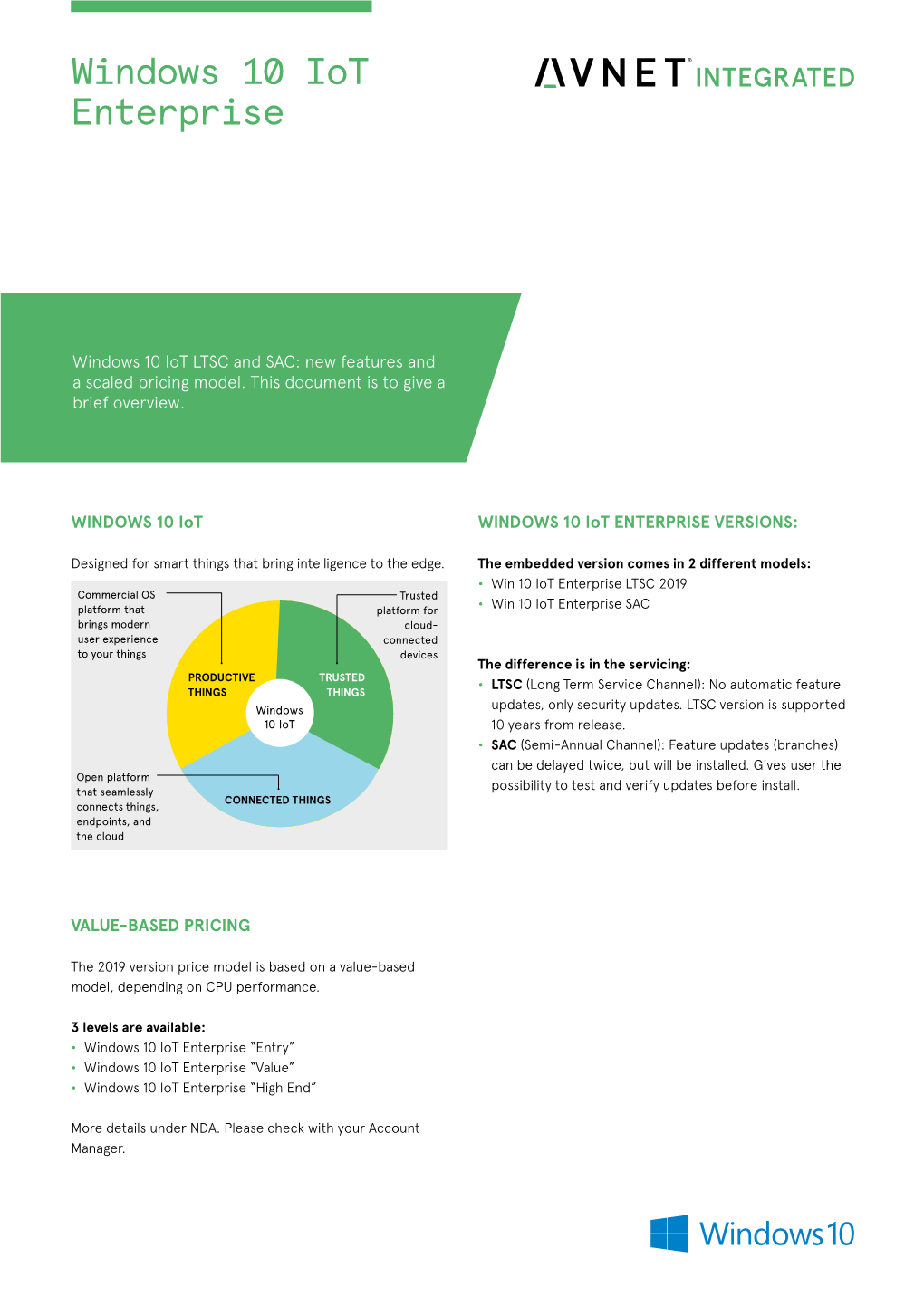 Windows 10 Iot Enterprise