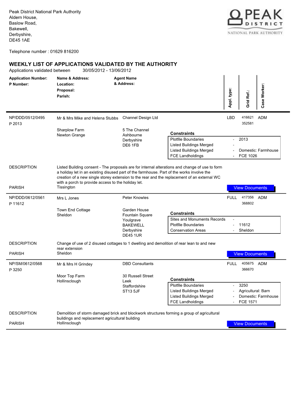 Weekly List of Applications Validated by the Authority