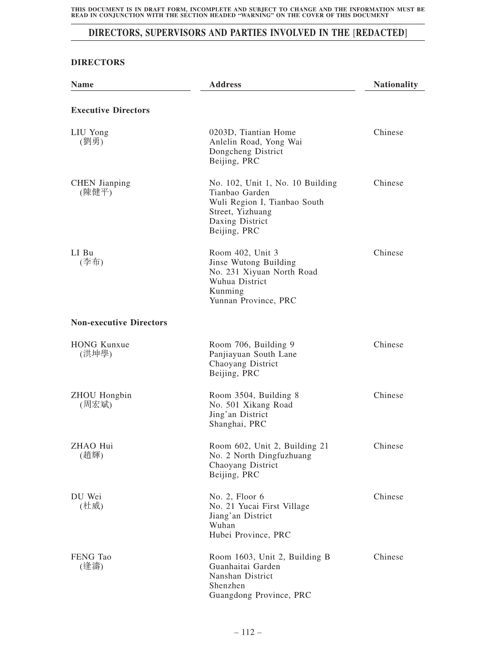 Directors, Supervisors and Parties Involved in the [Redacted]