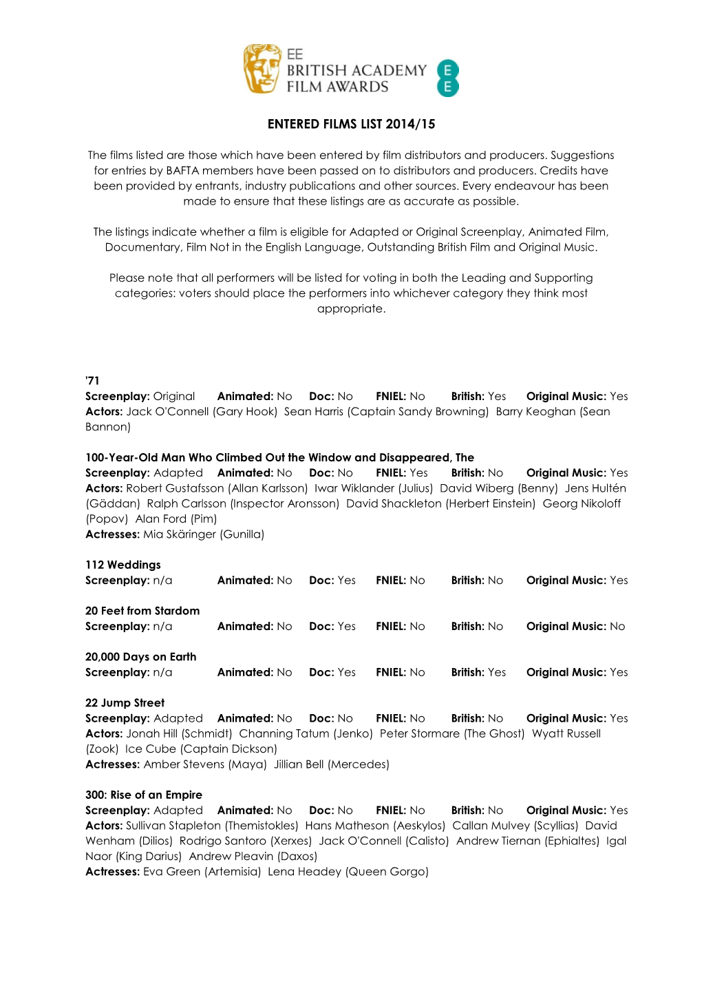 Entered Films List 2014/15