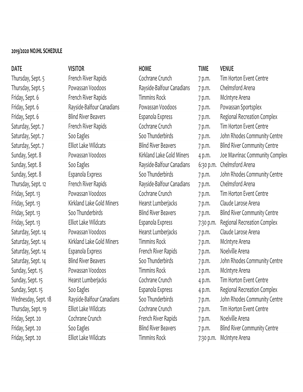 2019-2020 NOJHL Schedule