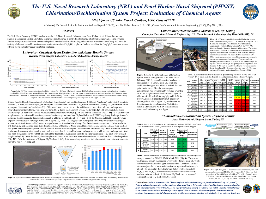 The U.S. Naval Research Laboratory (NRL) and Pearl Harbor Naval