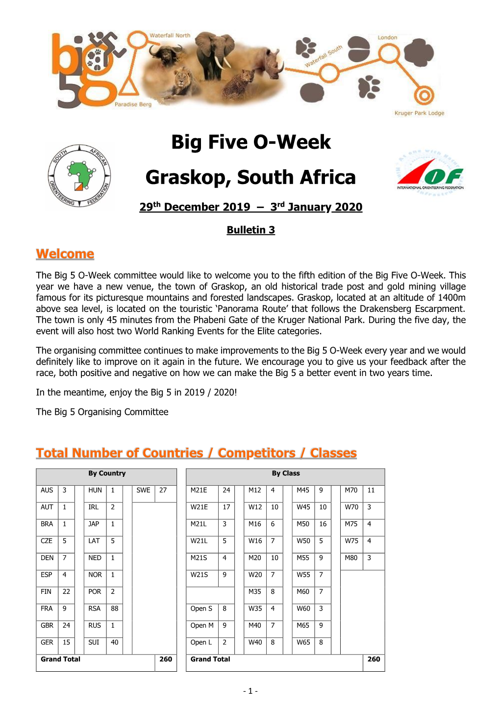 Big Five O-Week Graskop, South Africa