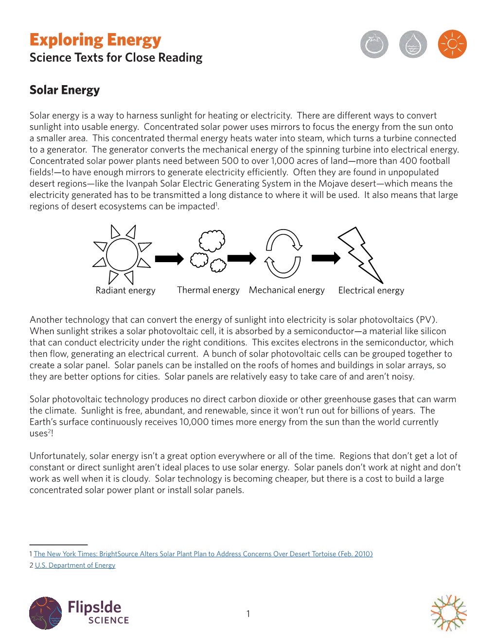 Renewable Energy Readings