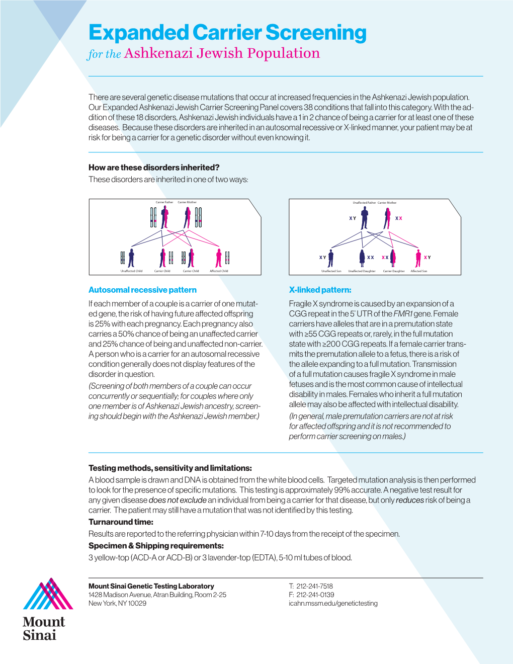 Expanded Carrier Screening for the Ashkenazi Jewish Population