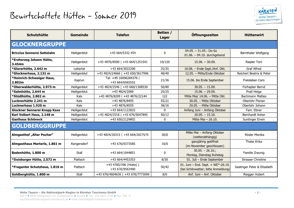 Bewirtschaftete Hütten - Sommer 2019