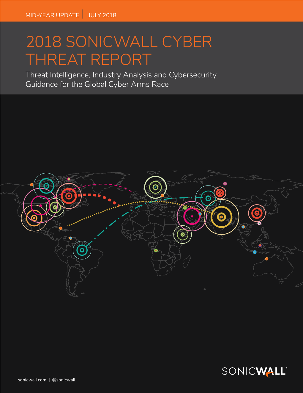 2018 SONICWALL CYBER THREAT REPORT Threat Intelligence, Industry Analysis and Cybersecurity Guidance for the Global Cyber Arms Race