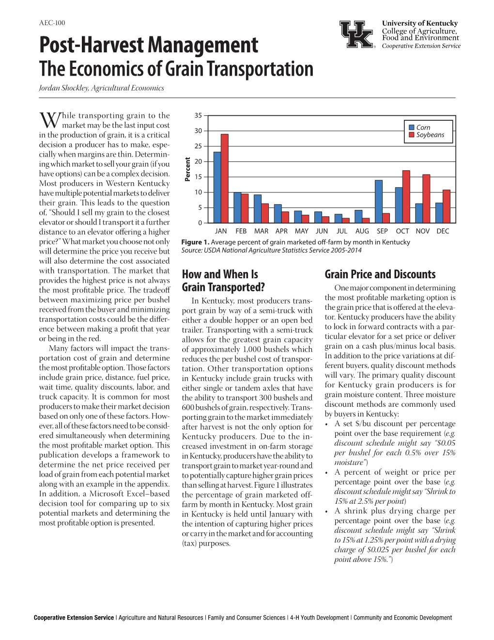 Post-Harvest Management: the Economics of Grain Transportation