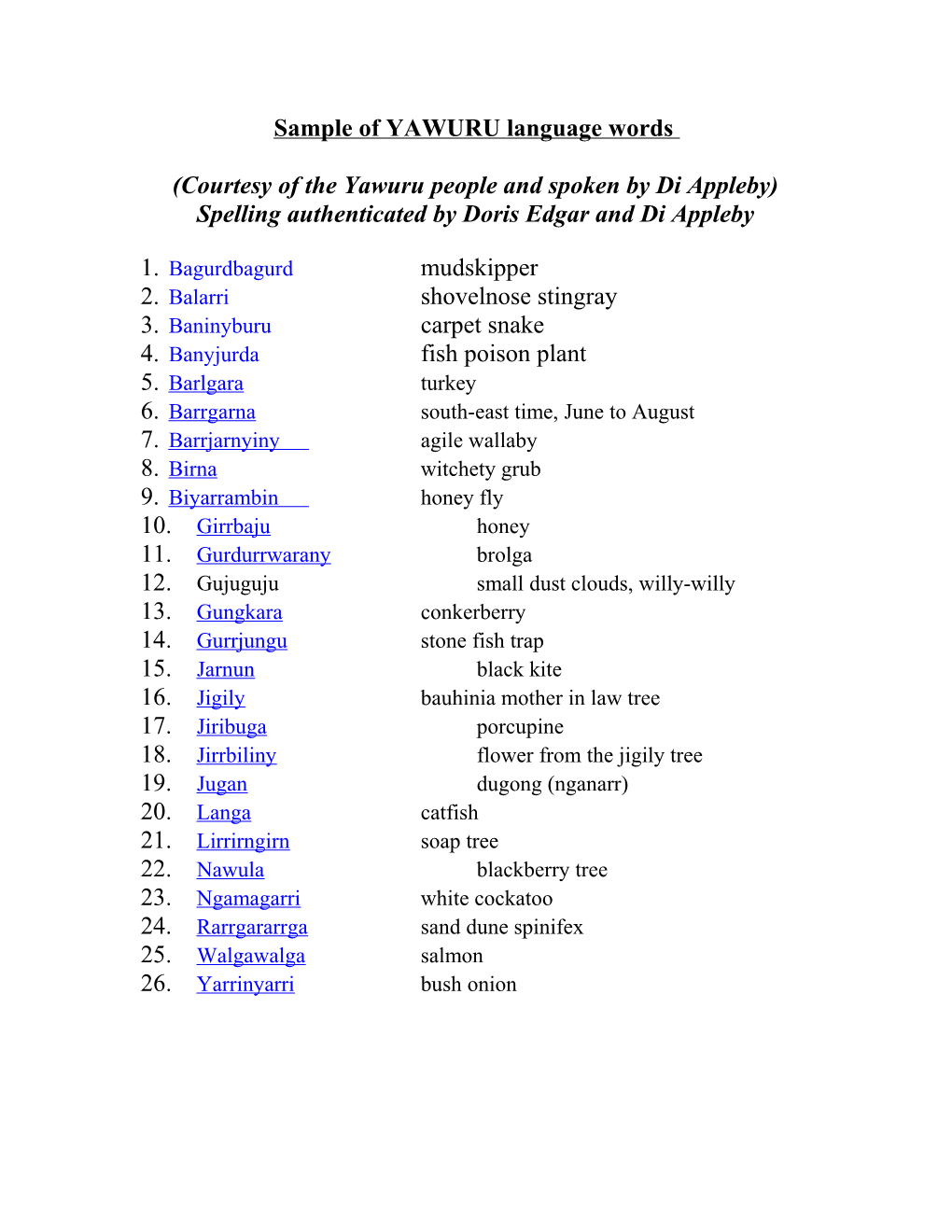 Sample of YAWURU Language Words