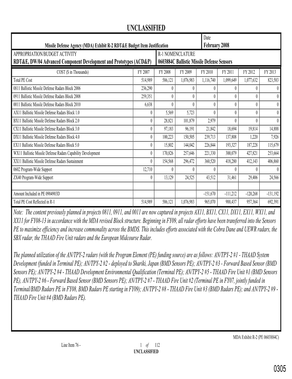 PE-0603884C-Sensors