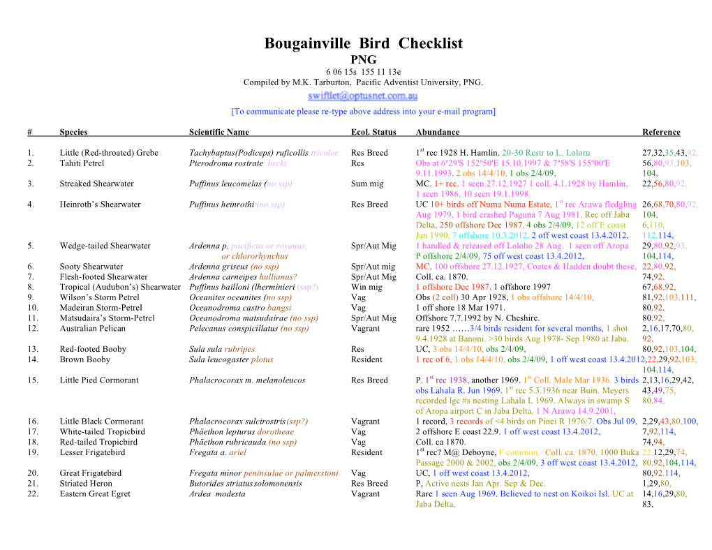 Bougainville Bird Checklist PNG 6 06 15S 155 11 13E Compiled by M.K