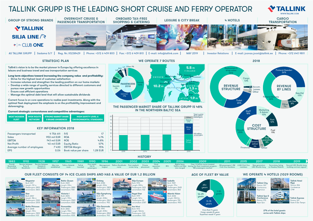 Tallink Grupp Is the Leading Short Cruise and Ferry