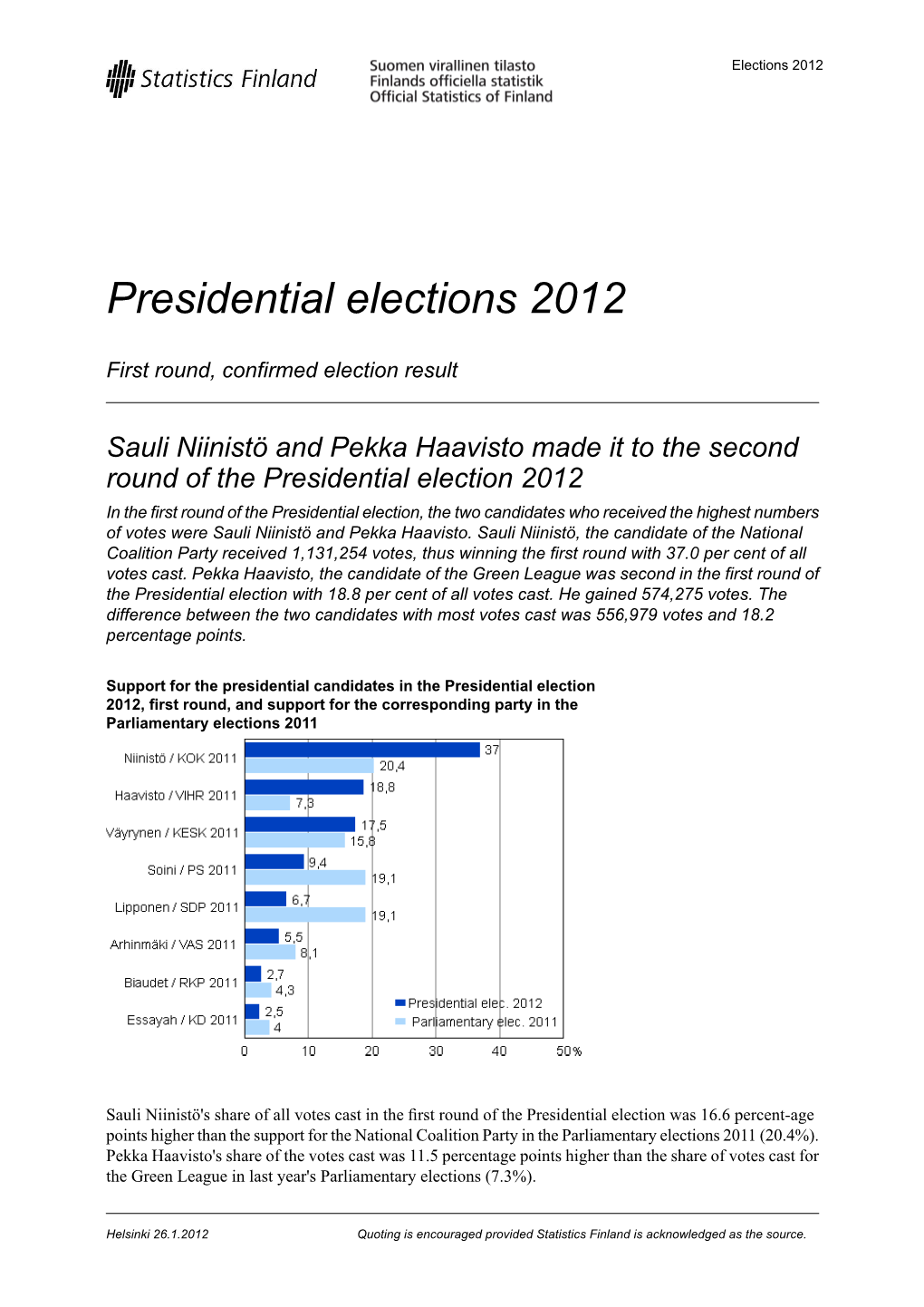 Presidential Elections 2012