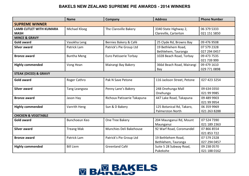 Bakels New Zealand Supreme Pie Awards - 2014 Winners