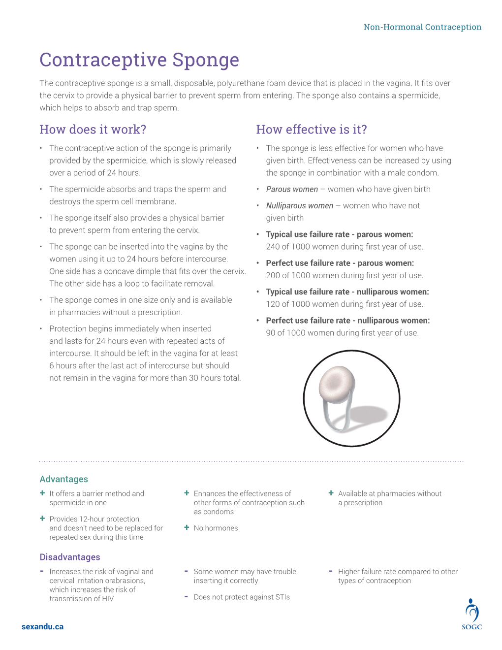 Contraceptive Sponge the Contraceptive Sponge Is a Small, Disposable, Polyurethane Foam Device That Is Placed in the Vagina