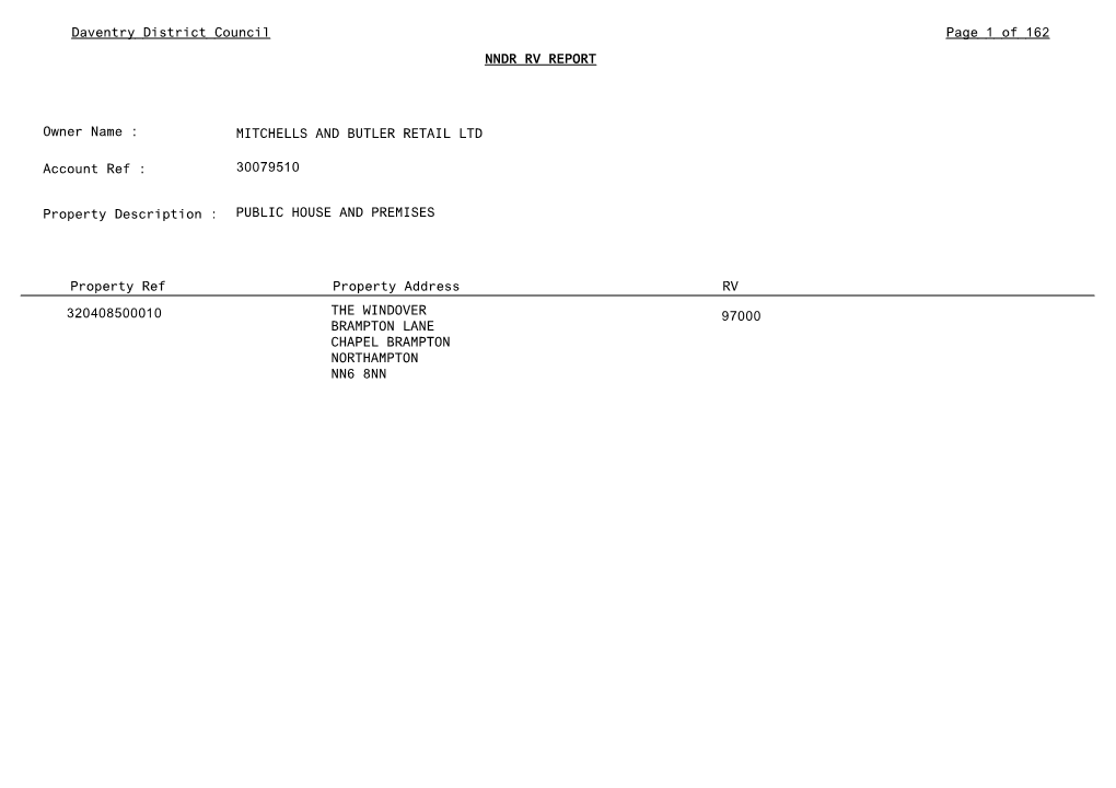 Daventry District Council Page 1 of 162 NNDR RV REPORT Property Ref Property Address RV Owner Name