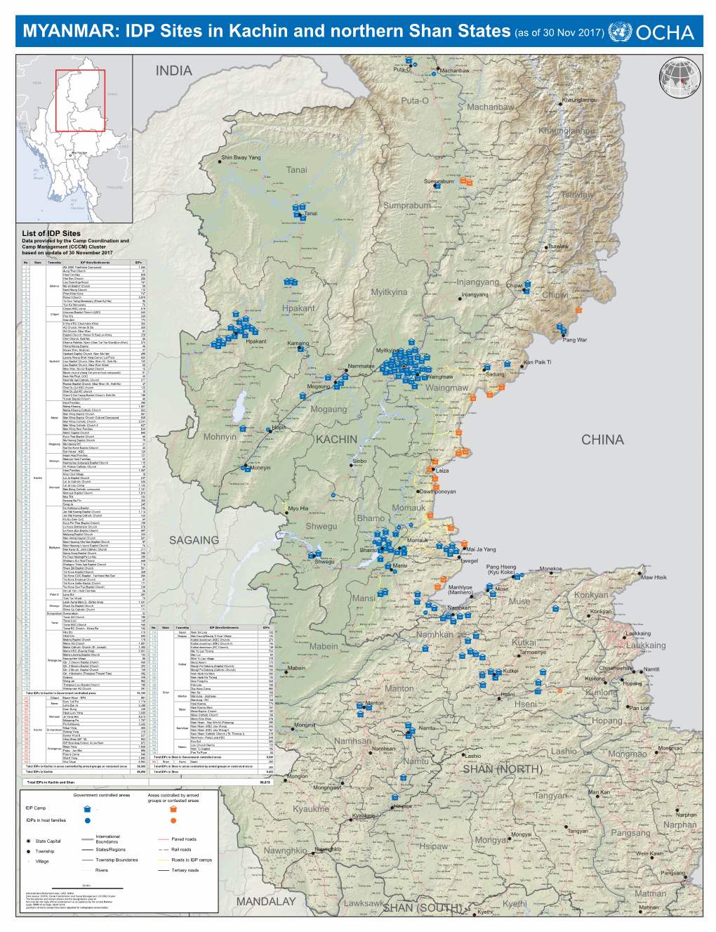 MYANMAR: IDP Sites in Kachin and Northern Shan States(As of 30 Nov 2017)