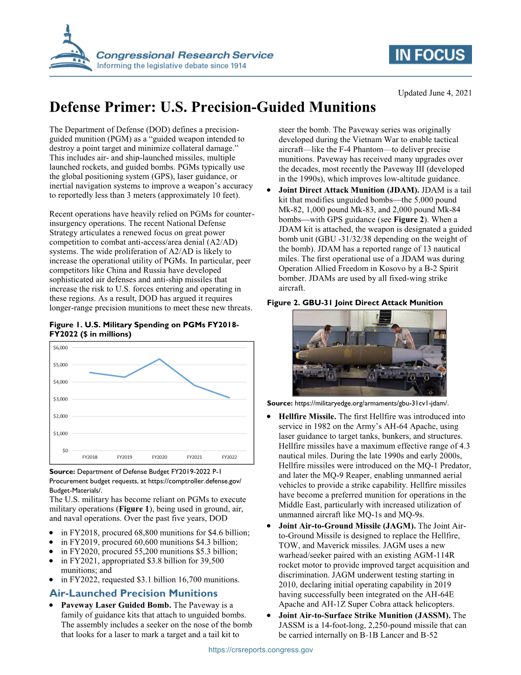 US Precision-Guided Munitions