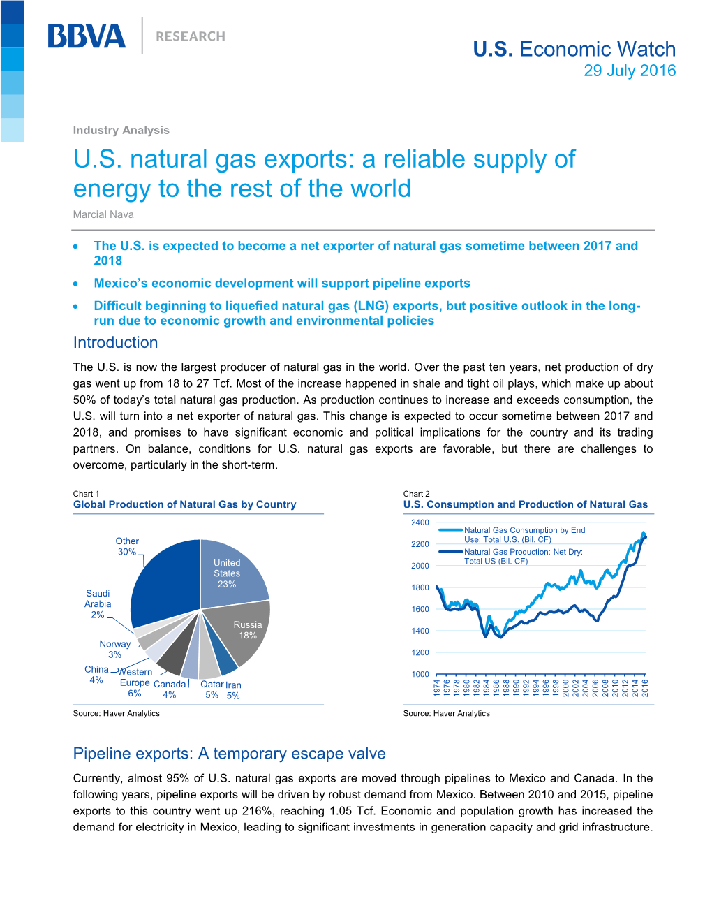 US Natural Gas Exports