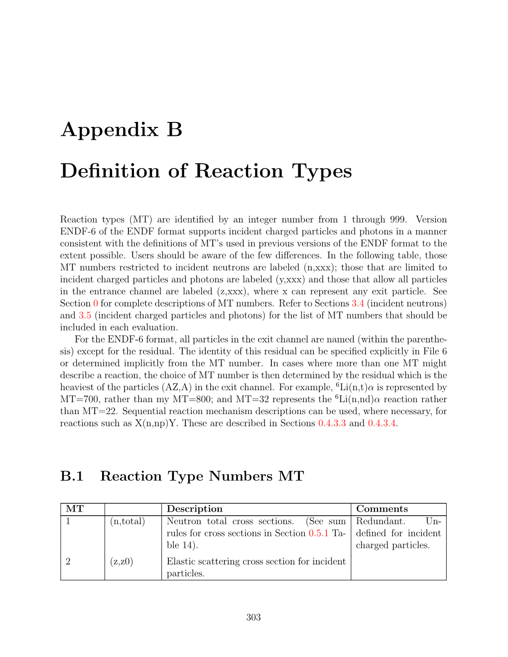 Appendix B Definition of Reaction Types