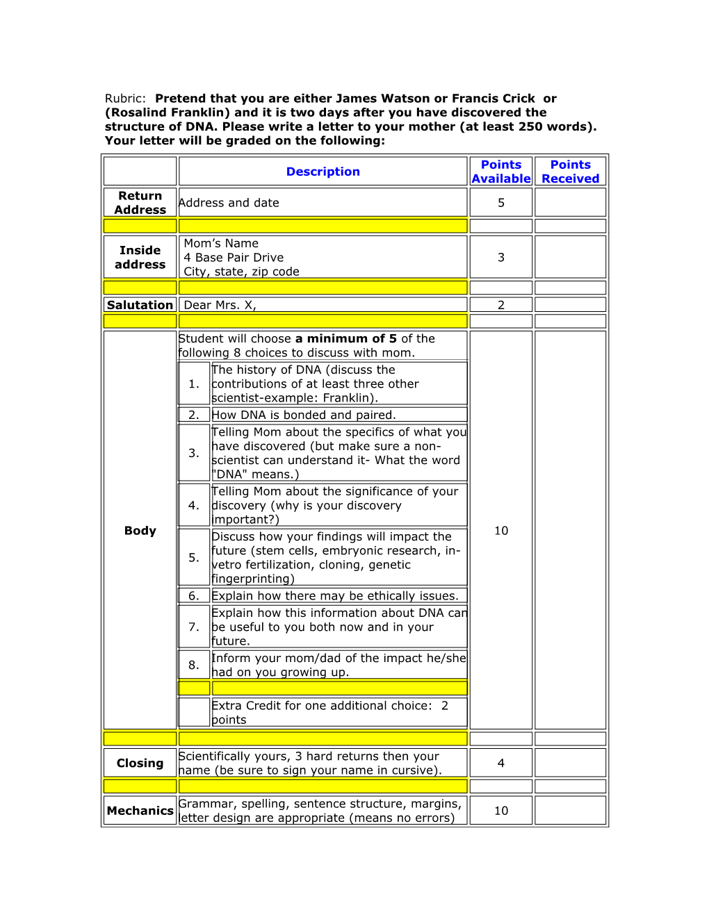 Rubric: Pretend That You Are Either James Watson Or Francis Crick Or (Rosalind Franklin)