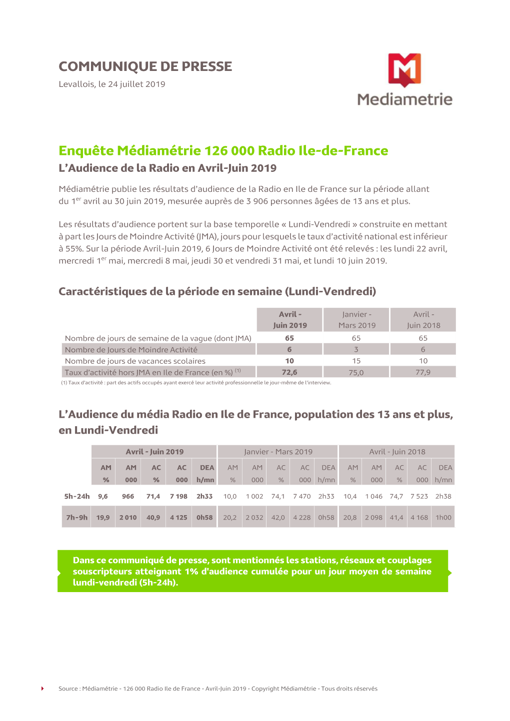 126 000 IDF Avril-Juin 2019