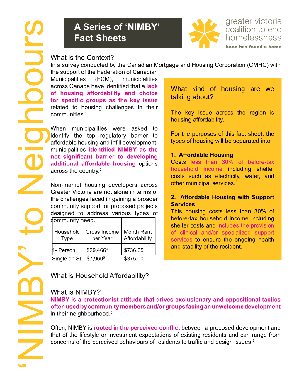 A Series of 'NIMBY' Fact Sheets