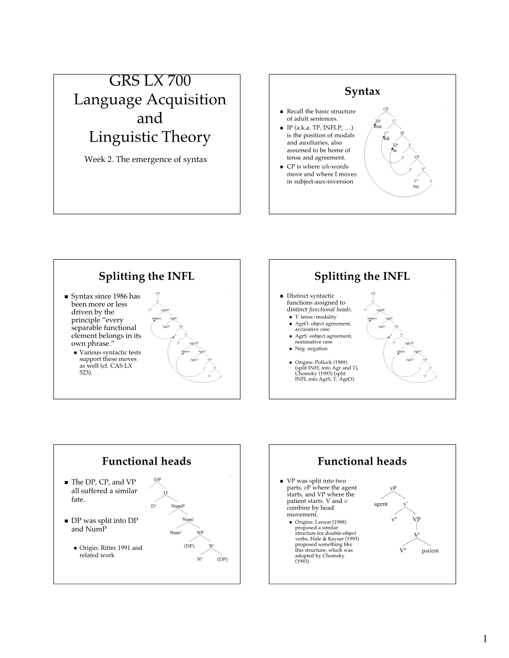 GRS LX 700 Language Acquisition and Linguistic Theory