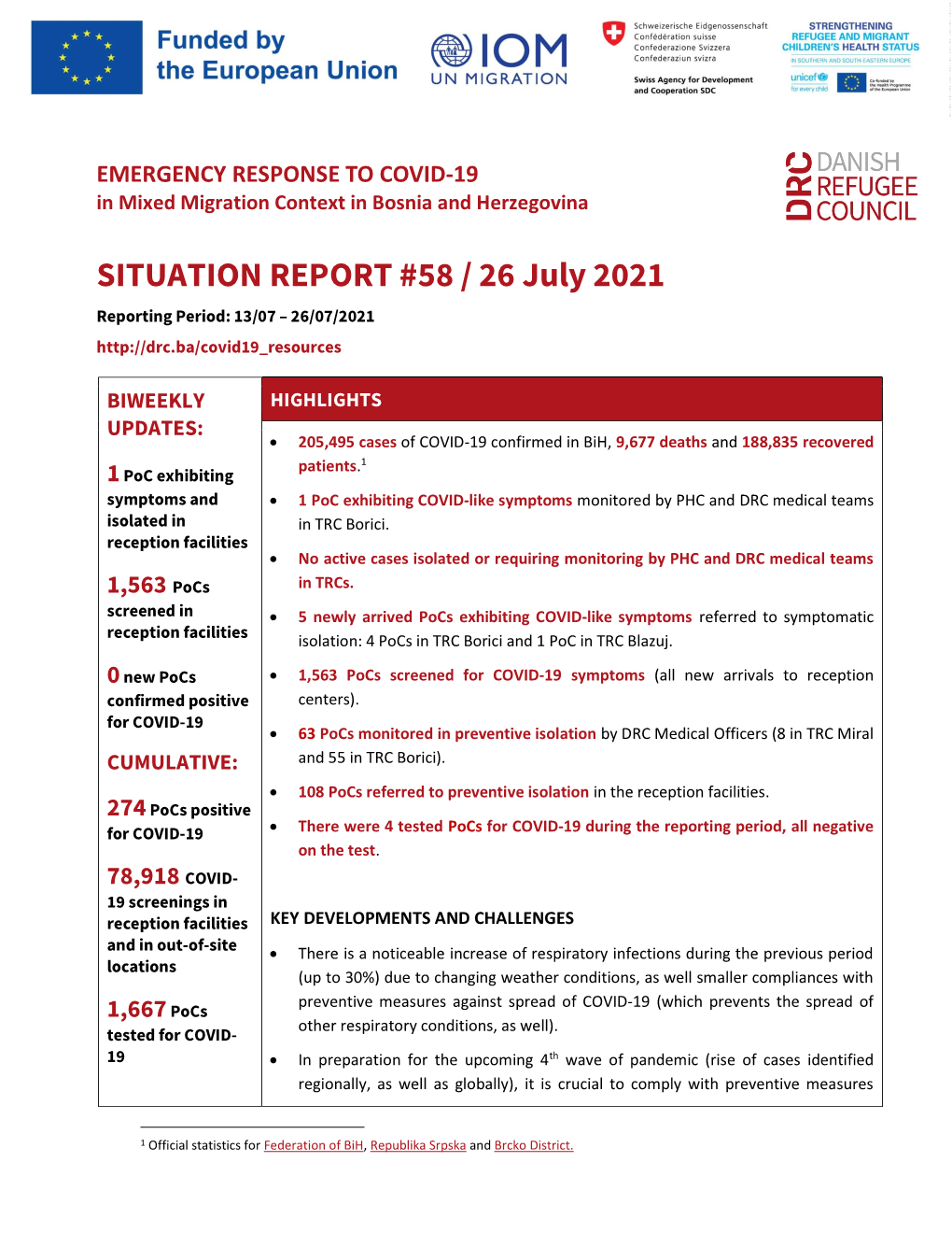 SITUATION REPORT #58 / 26 July 2021 Reporting Period: 13/07 – 26/07/2021