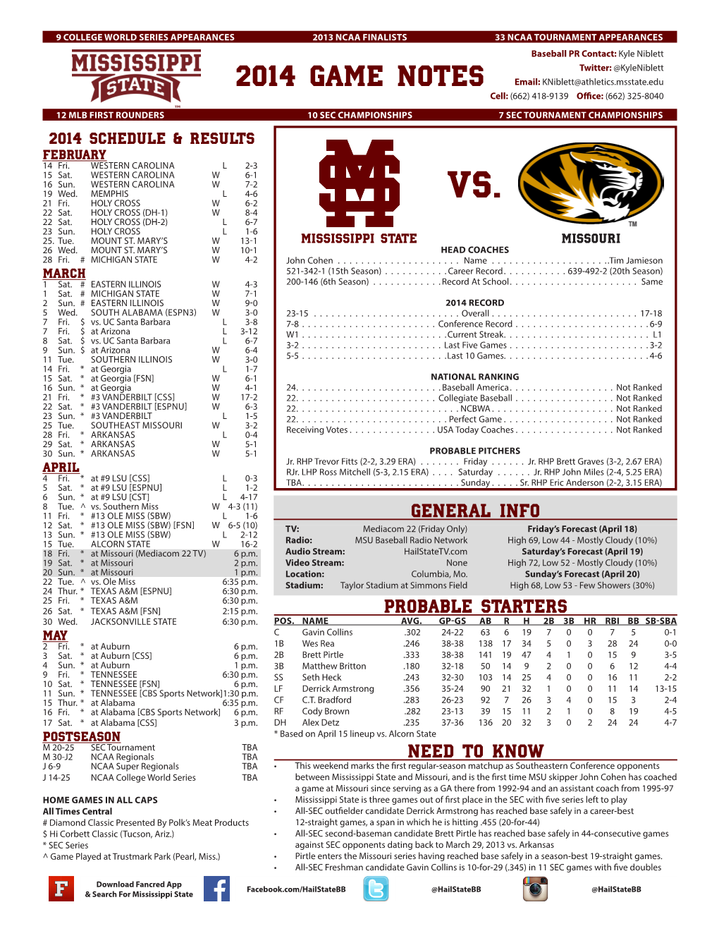 2014 GAME NOTES Email: Kniblett@Athletics.Msstate.Edu Cell: (662) 418-9139 Office:(662) 325-8040