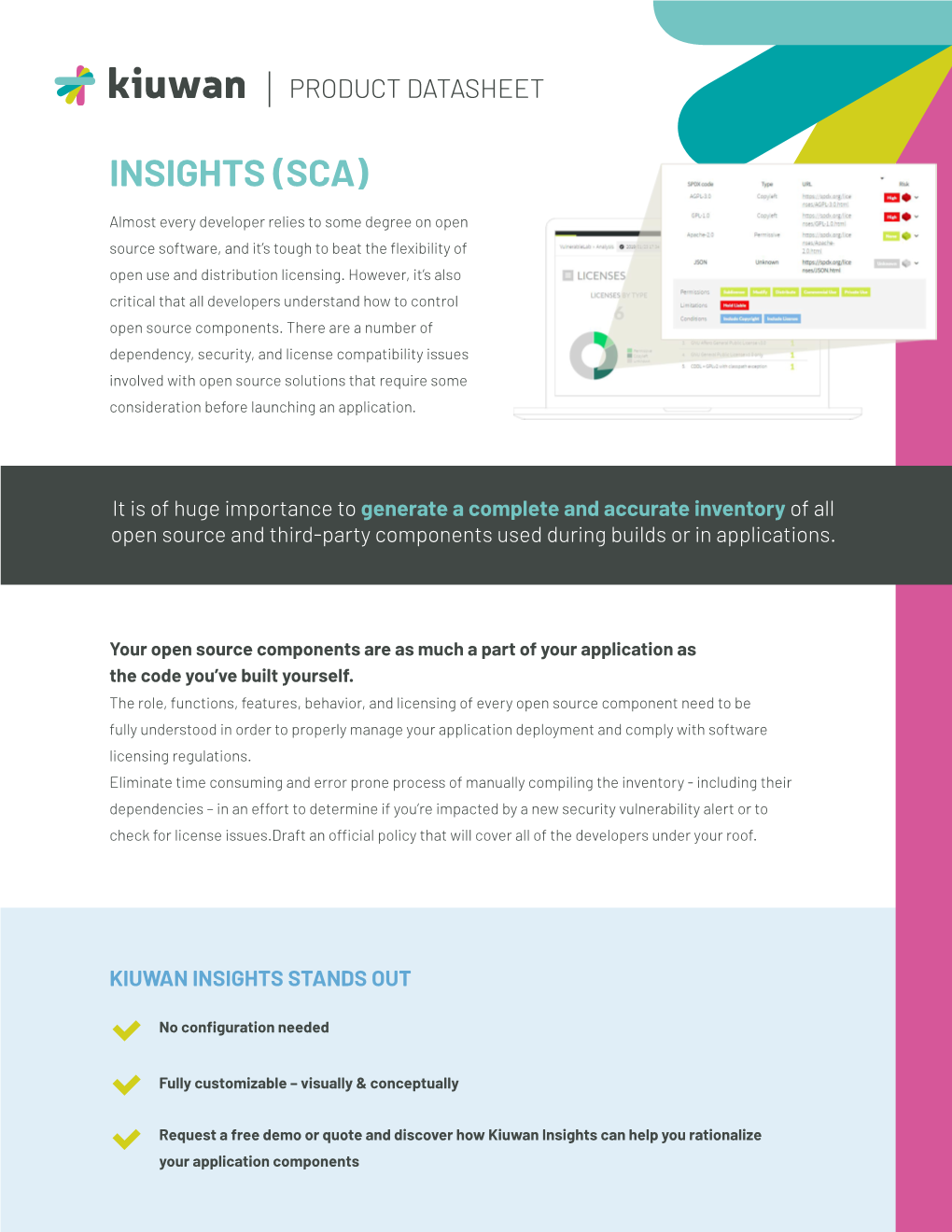 Insights (Sca)