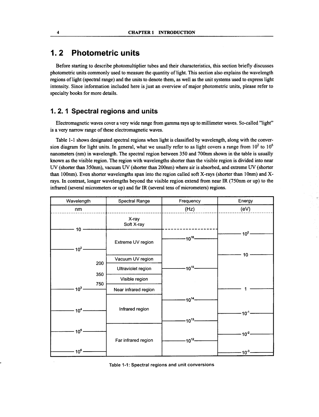 1. 2 Photometric Units