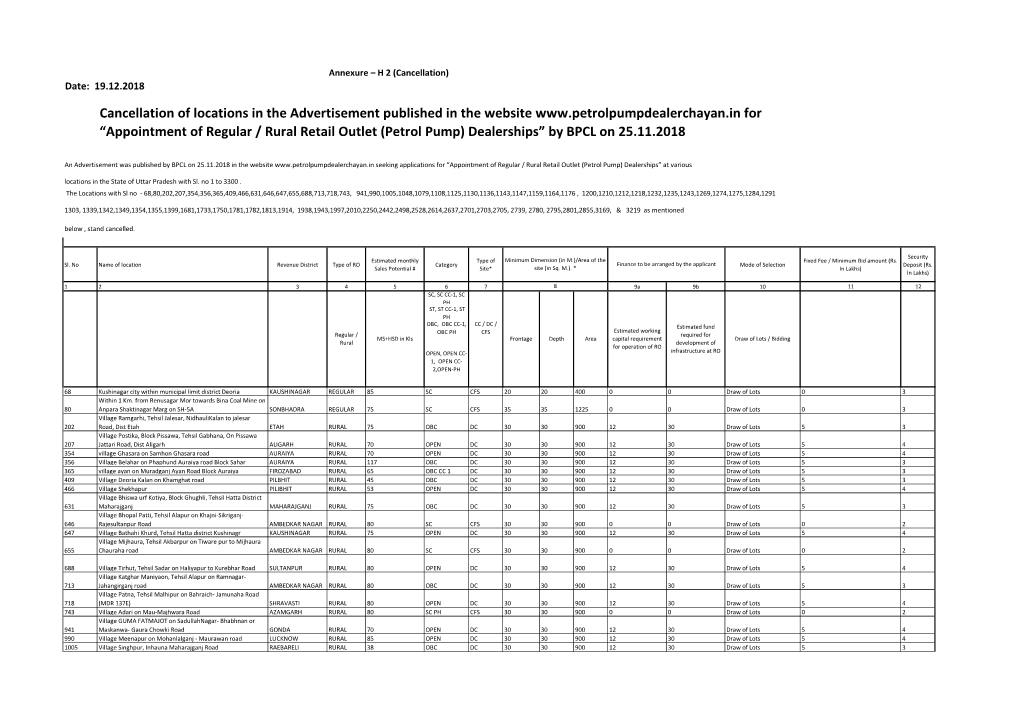 Appointment of Regular / Rural Retail Outlet (Petrol Pump) Dealerships” by BPCL on 25.11.2018