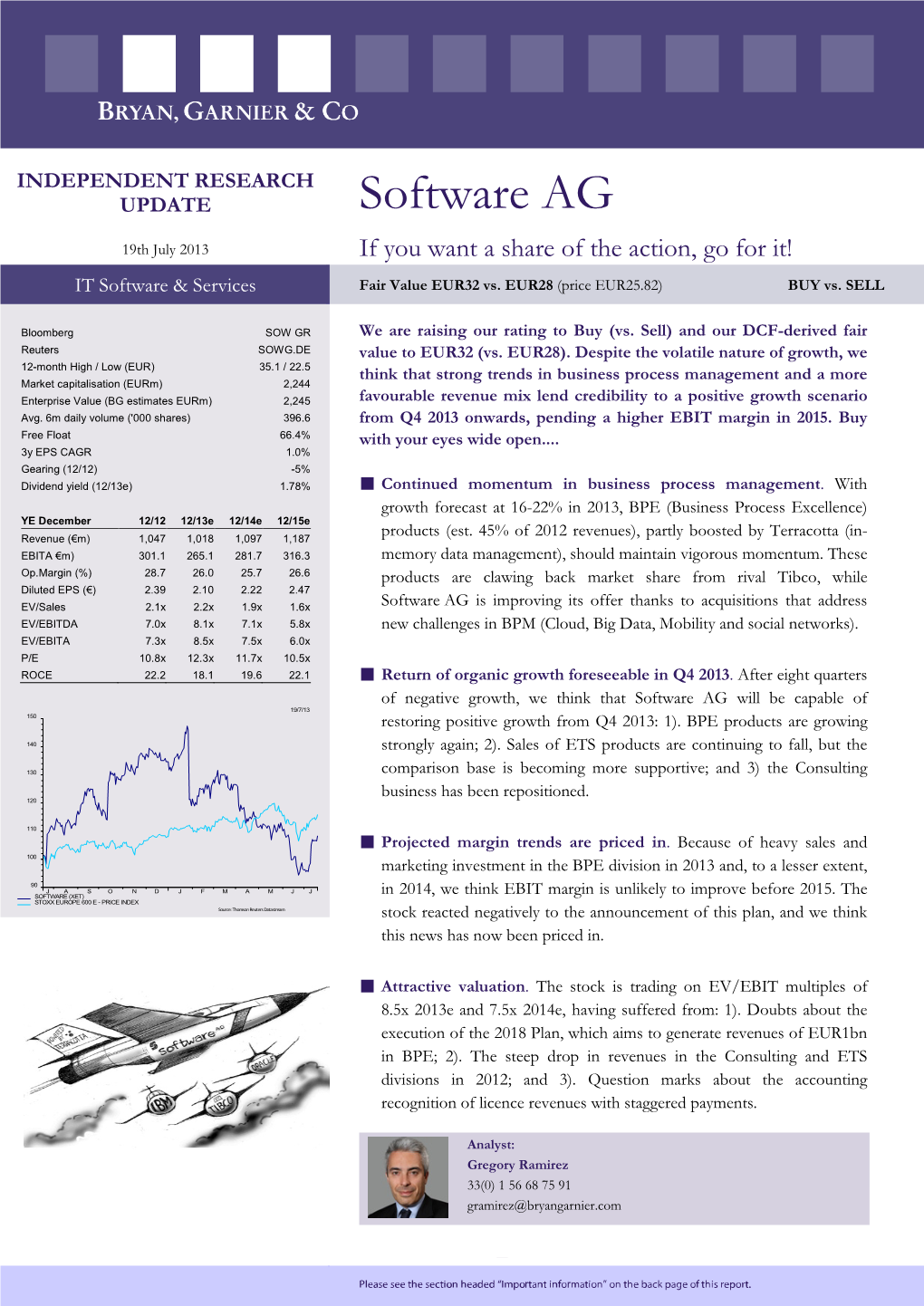 Software AG 19Th July 2013 If You Want a Share of the Action, Go for It! IT Software & Services Fair Value EUR32 Vs