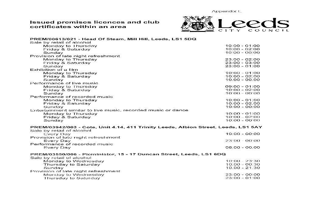 Lssued Premises Licences and Club Certificates Within an Area Citylceds COUNCIL