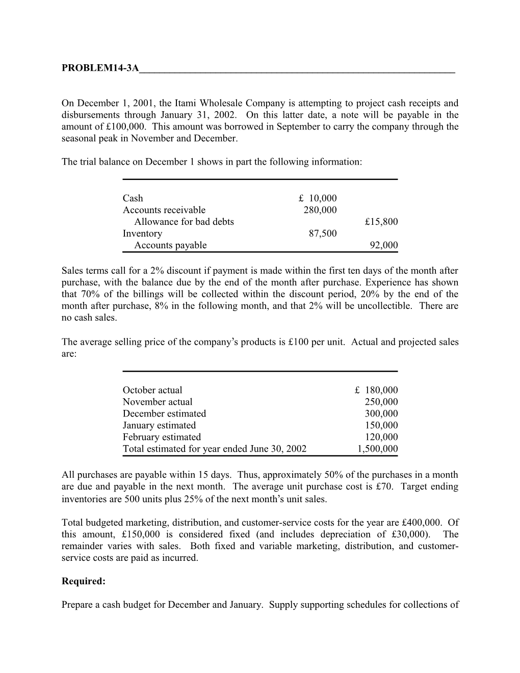 The Trial Balance on December 1 Shows in Part the Following Information