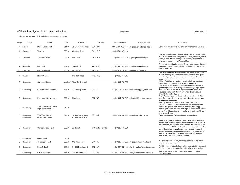 CPR Via Francigena UK Accommodation List Last Updated 1/8/2018 0:00 Hotel Costs Are Per Room\, B+B and Albergue Costs Are Per Person