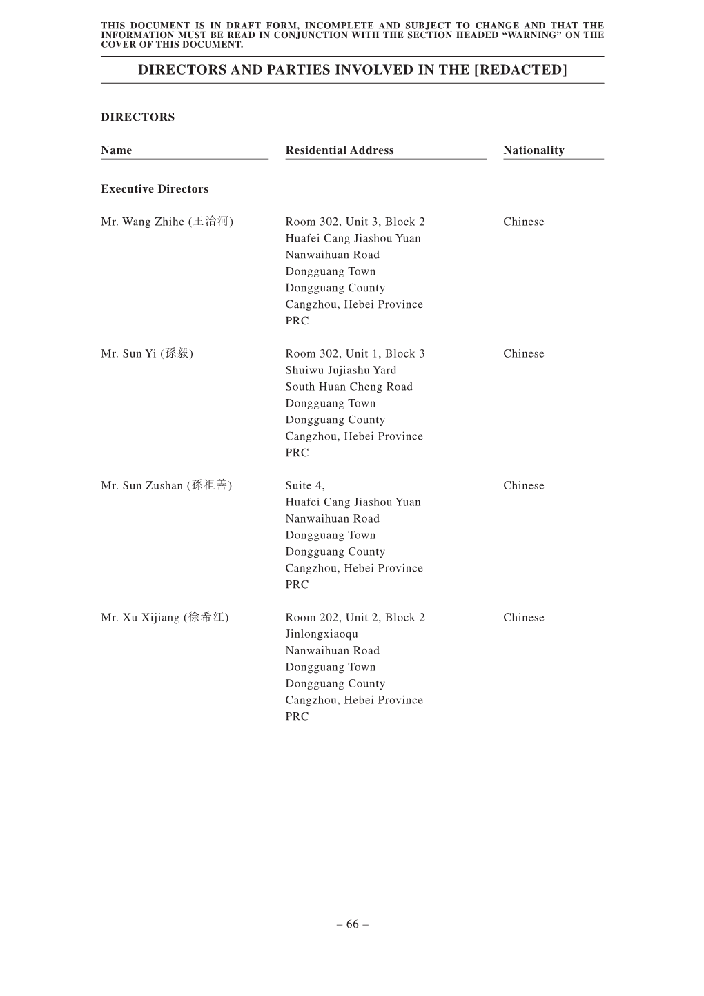 Directors and Parties Involved in the [Redacted]