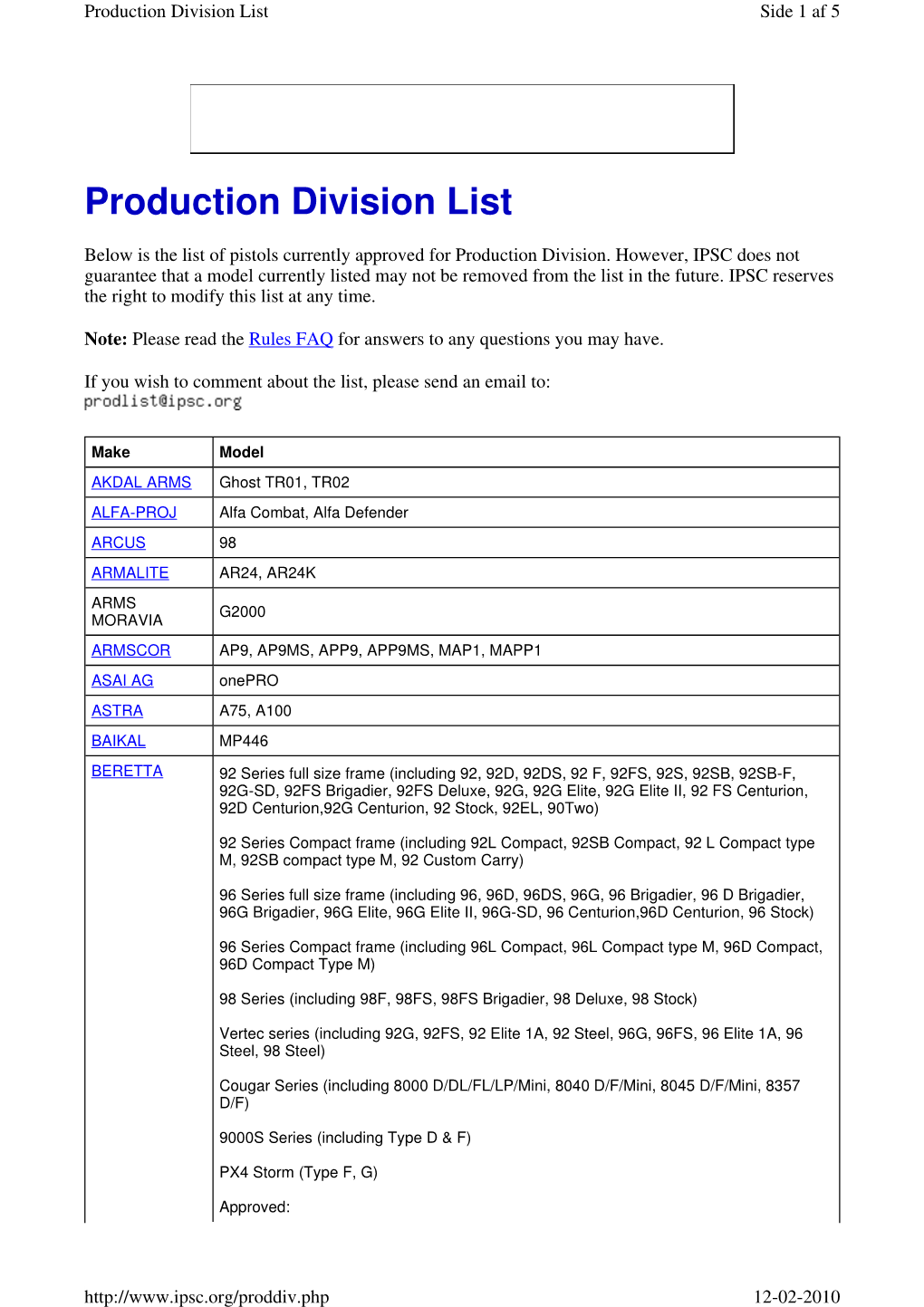 Production Division List Side 1 Af 5