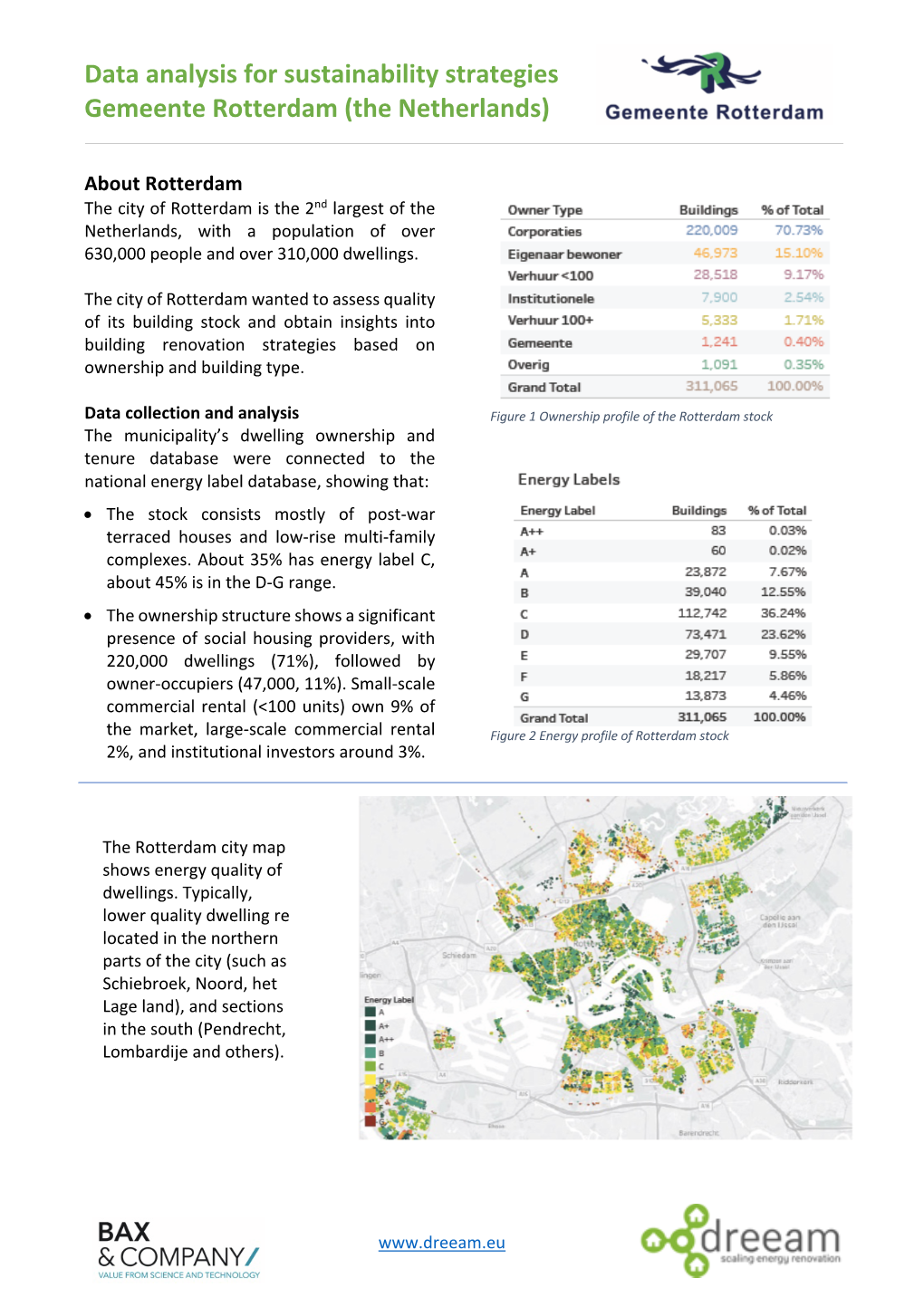 Data Analysis for Sustainability Strategies Gemeente Rotterdam (The Netherlands)