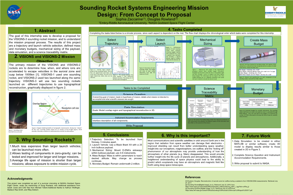 Sounding Rocket Systems Engineering Mission Design: From
