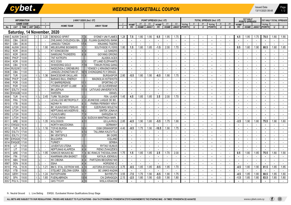 Weekend Basketball Coupon 13/11/2020 08:48 1 / 2